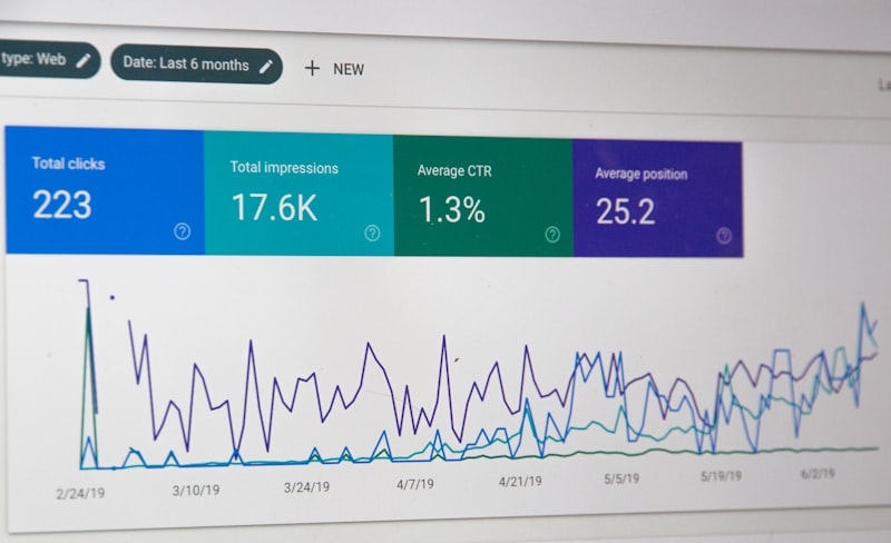 Analytics dashboard displaying performance charts and metrics